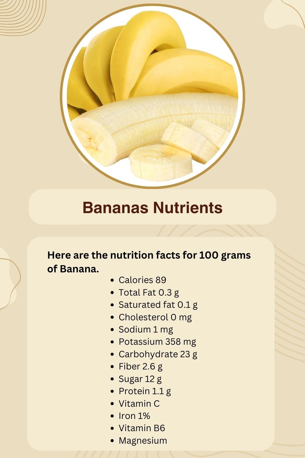 Bananas Nutrients